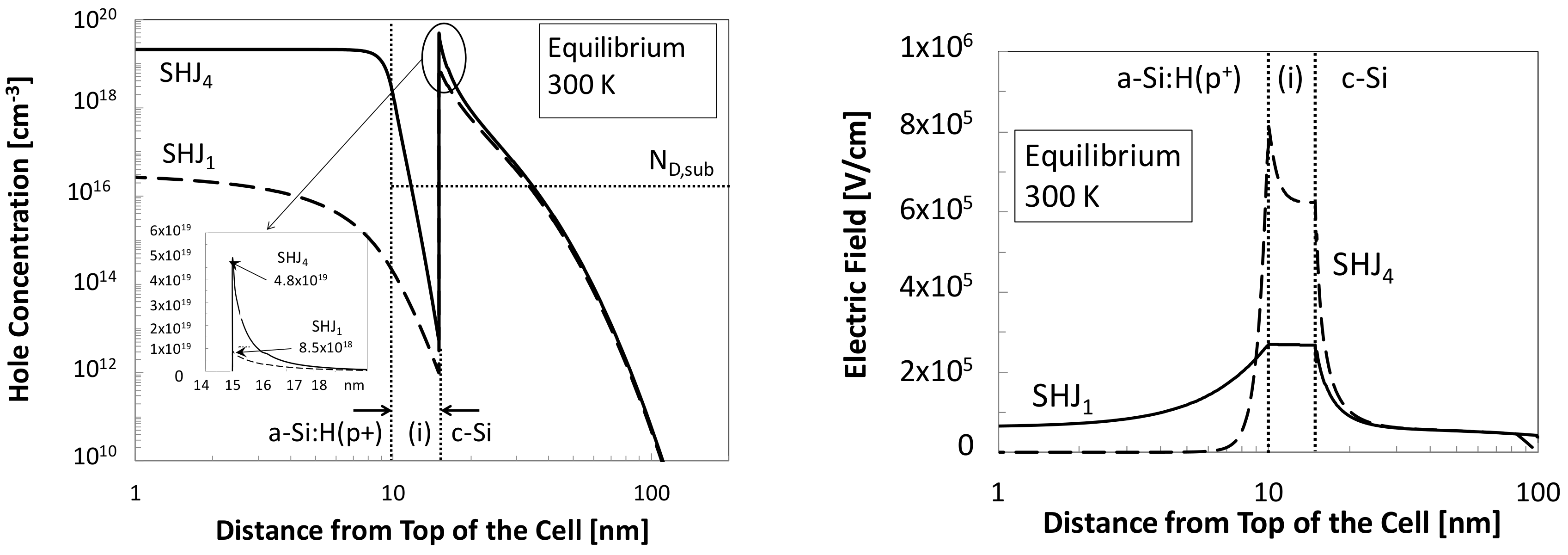 Applsci 08 01846 g003 Applsci 08 01846 g003