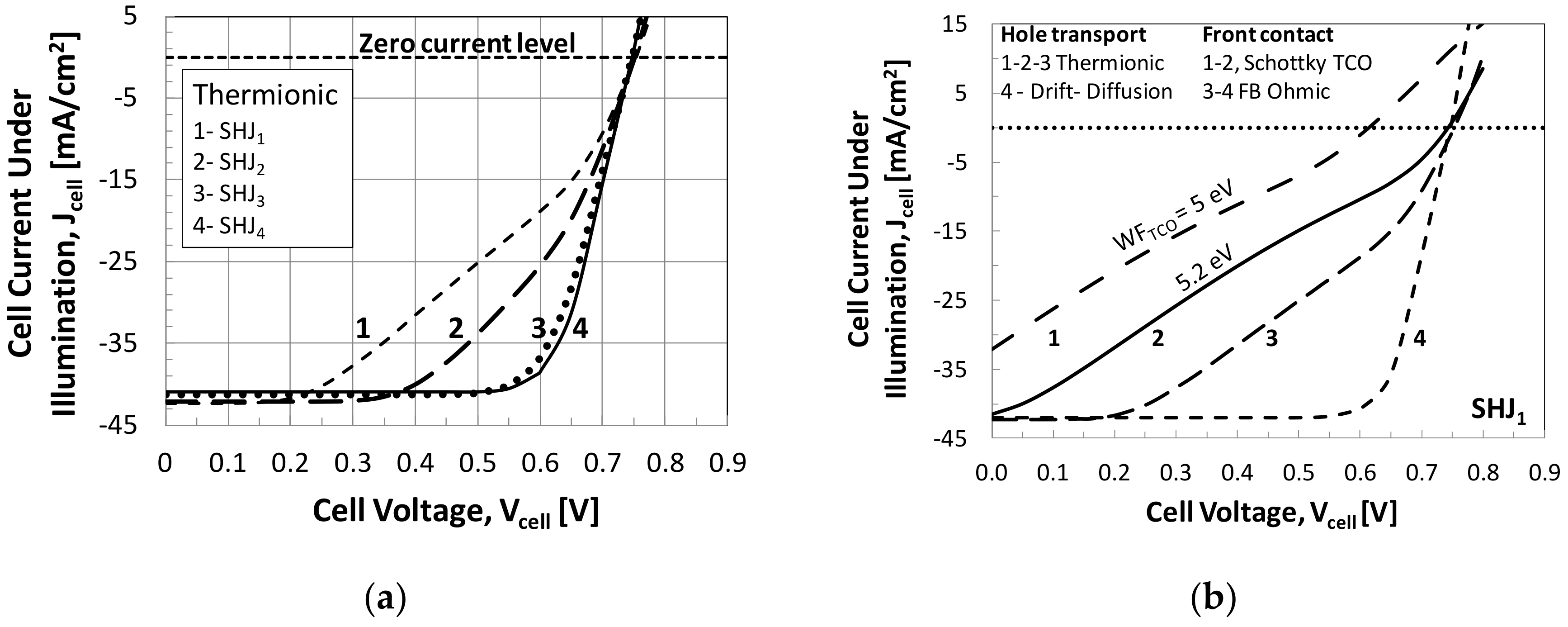 Applsci 08 01846 g004 Applsci 08 01846 g004
