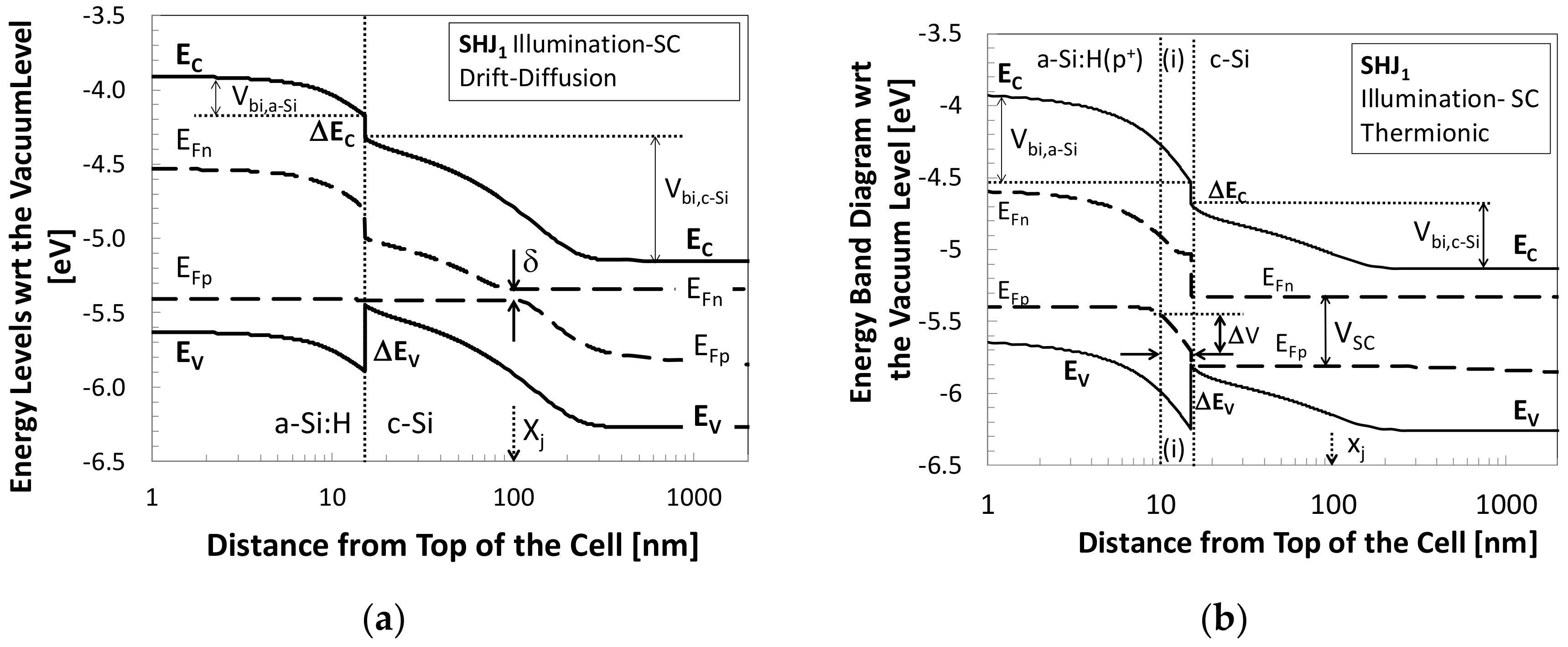 Applsci 08 01846 g005 Applsci 08 01846 g005