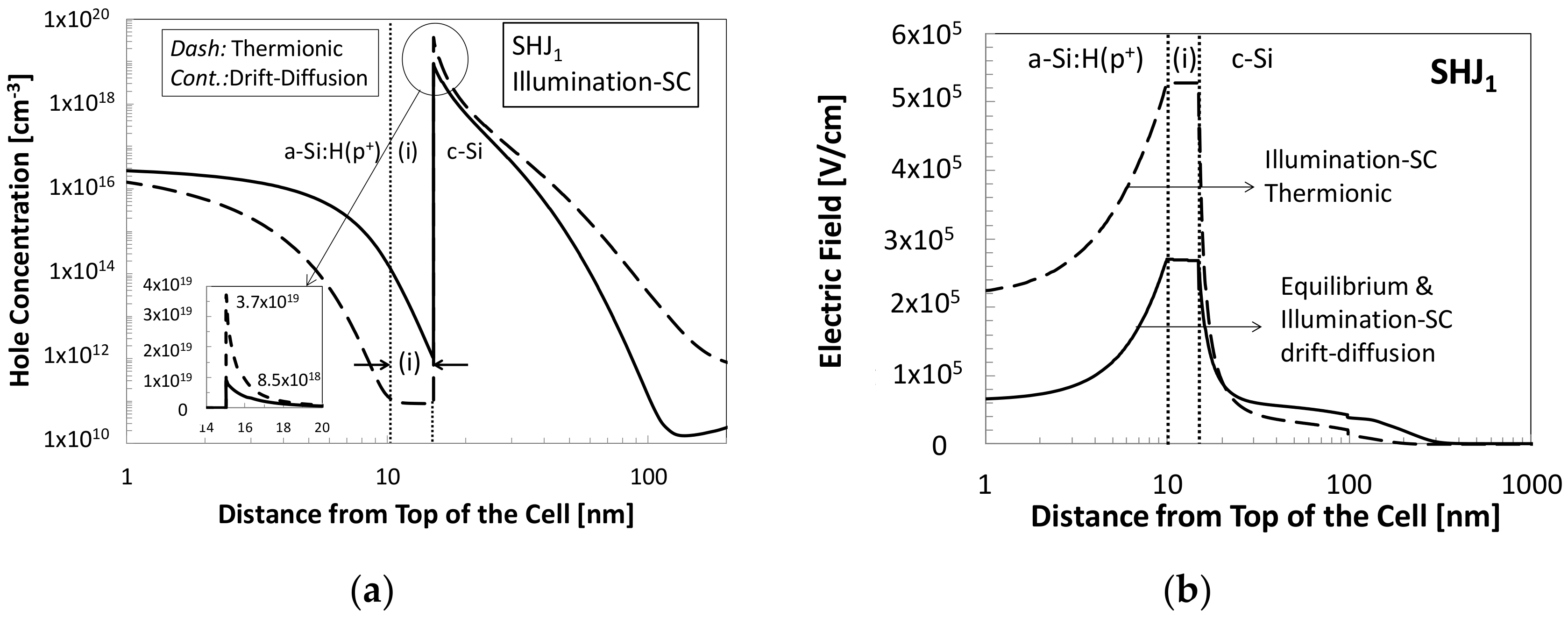 Applsci 08 01846 g006 Applsci 08 01846 g006