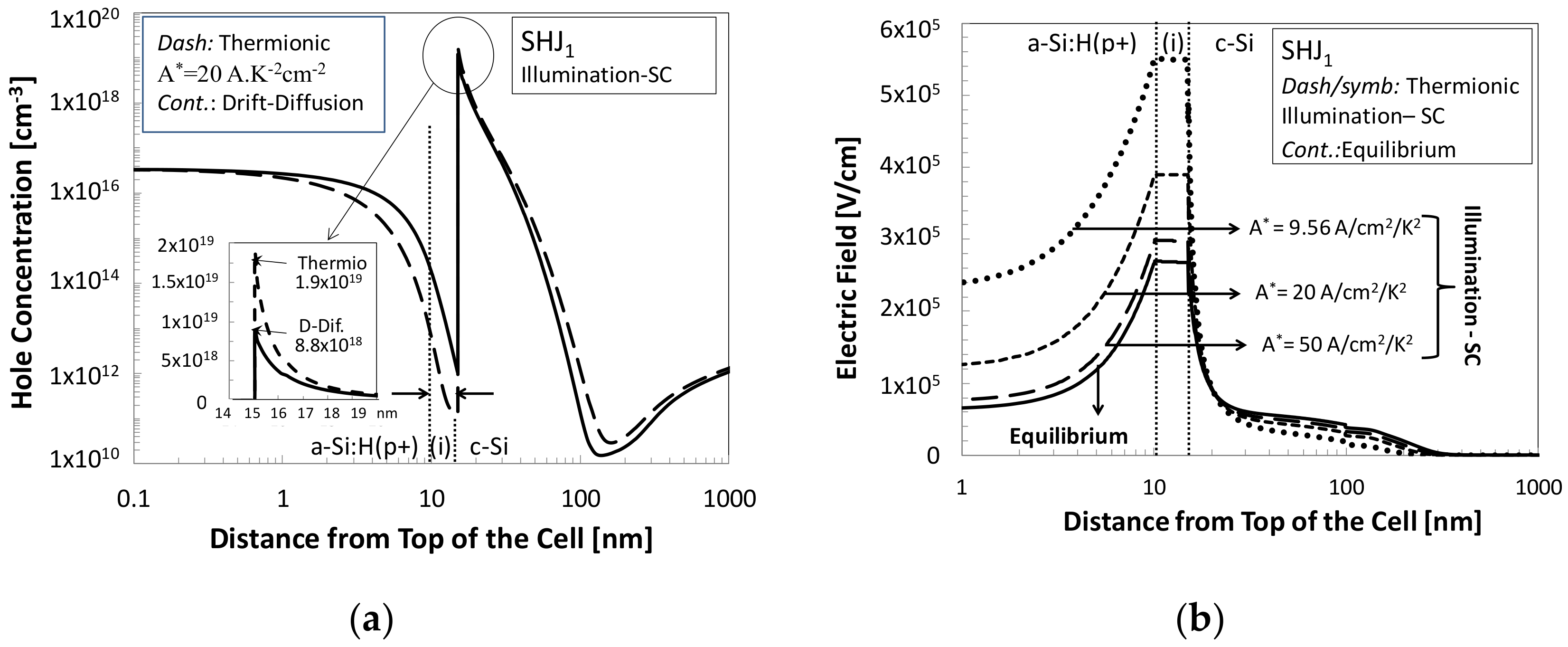 Applsci 08 01846 g007 Applsci 08 01846 g007