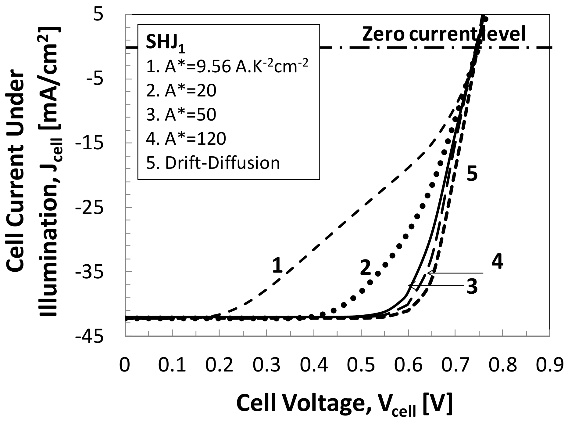 Applsci 08 01846 g008 Applsci 08 01846 g008