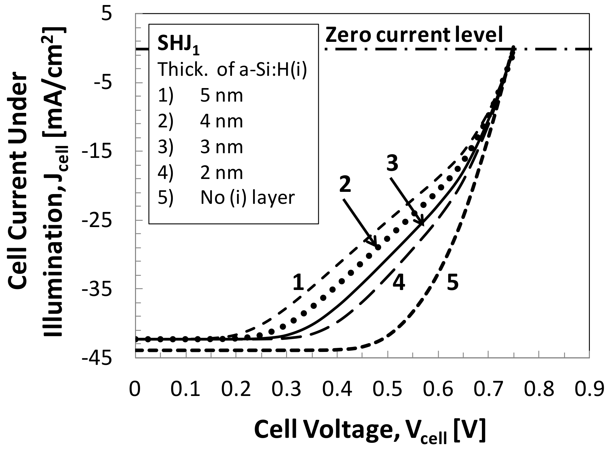 Applsci 08 01846 g009 Applsci 08 01846 g009