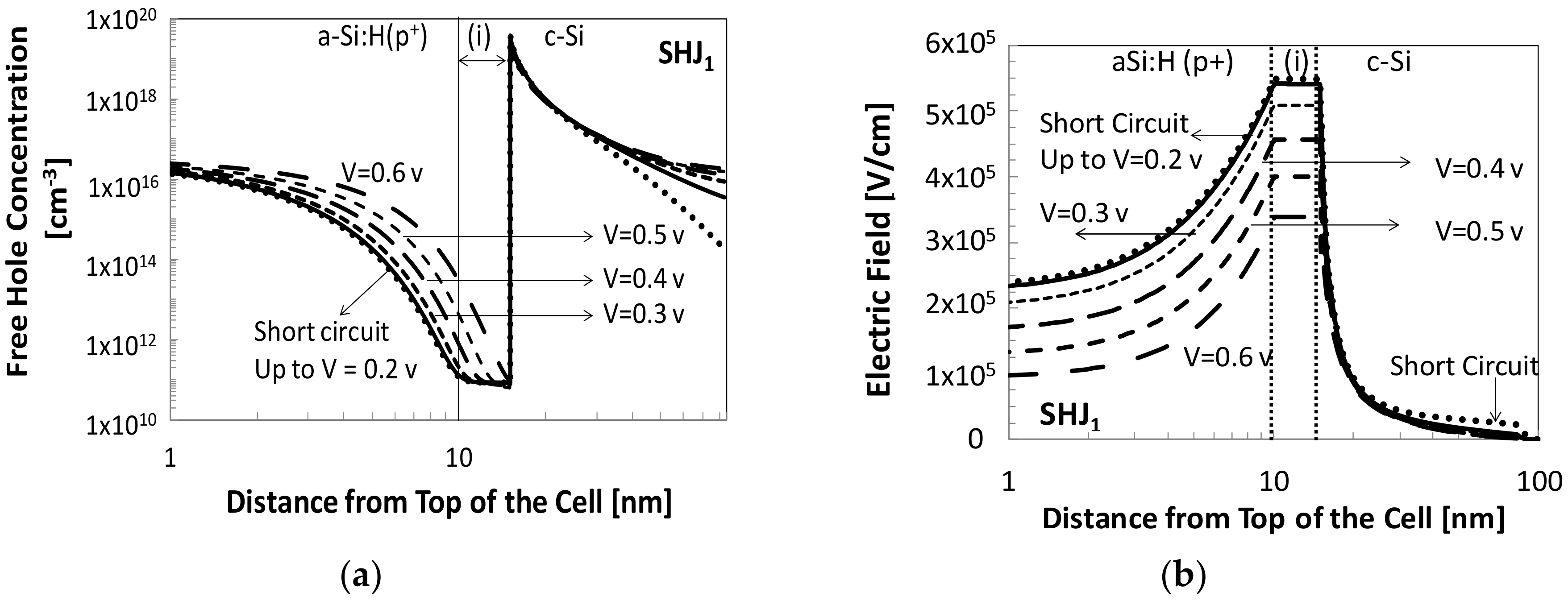 Applsci 08 01846 g010 Applsci 08 01846 g010