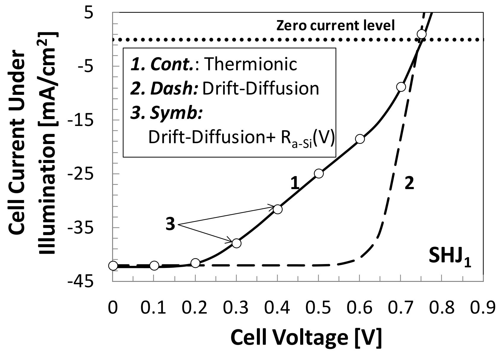 Applsci 08 01846 g011 Applsci 08 01846 g011