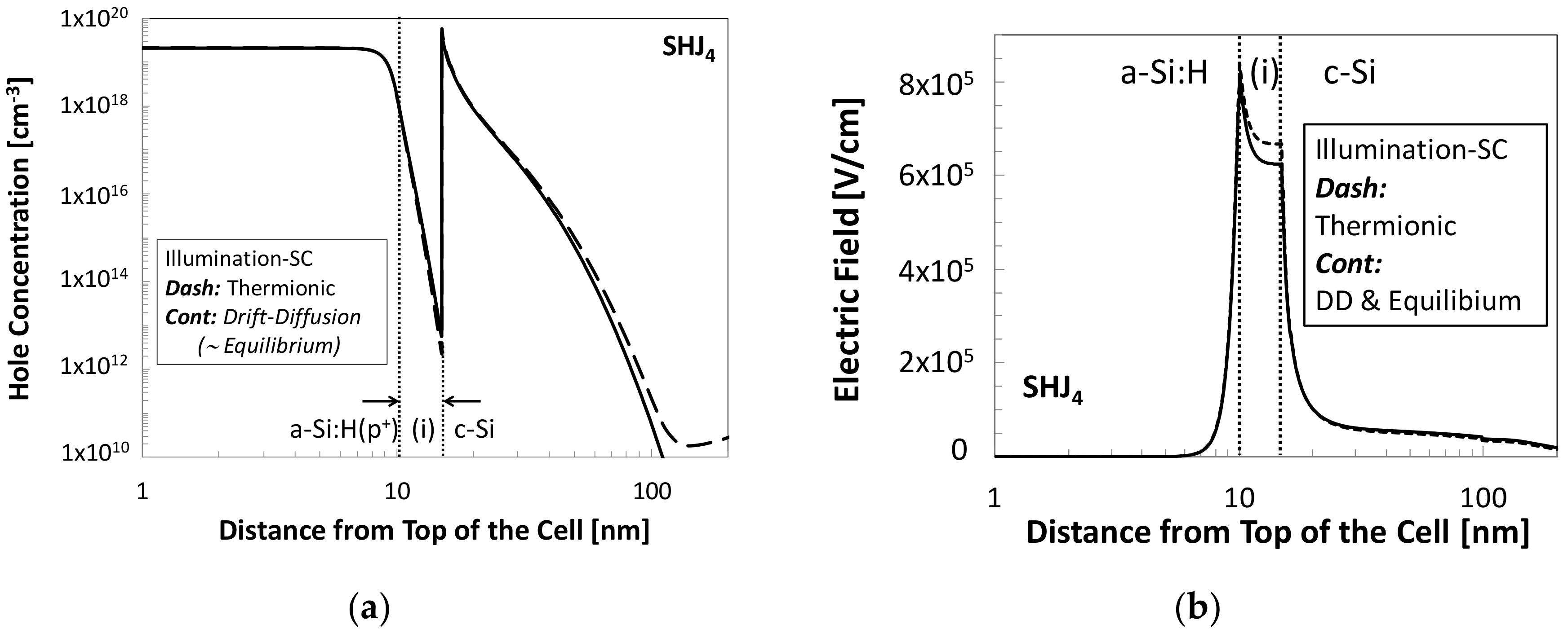 Applsci 08 01846 g012 Applsci 08 01846 g012