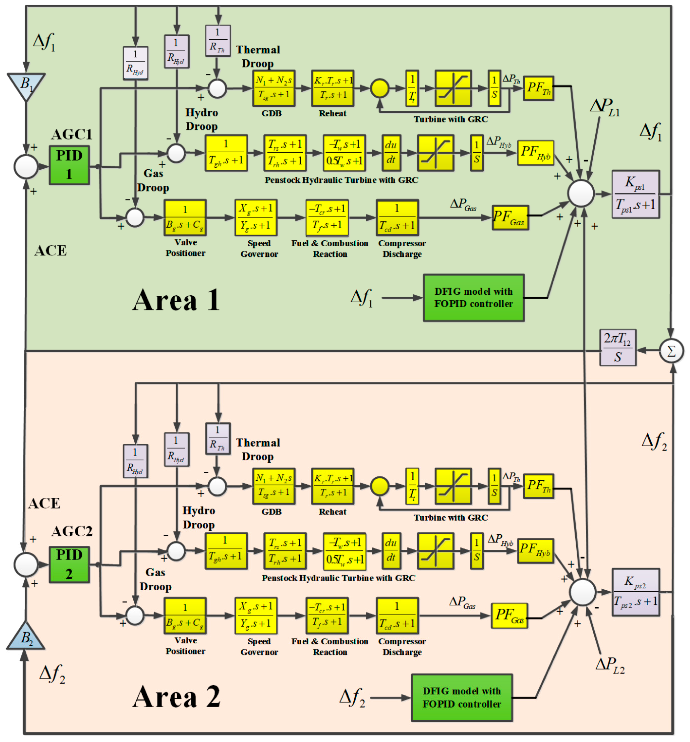 Applsci 08 01848 g003