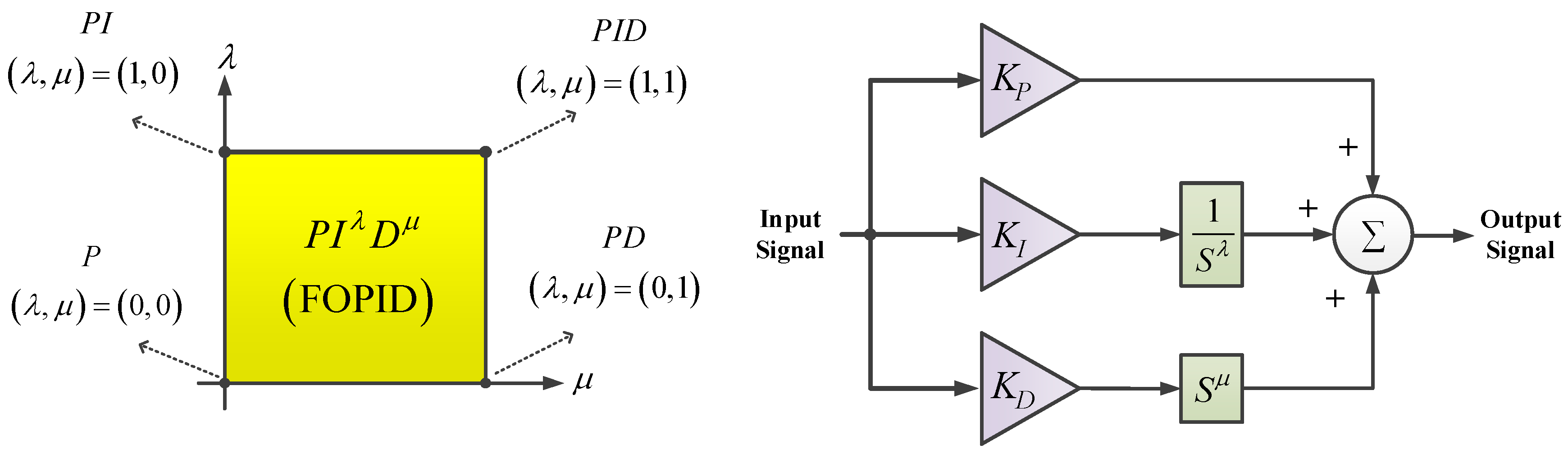 Applsci 08 01848 g004