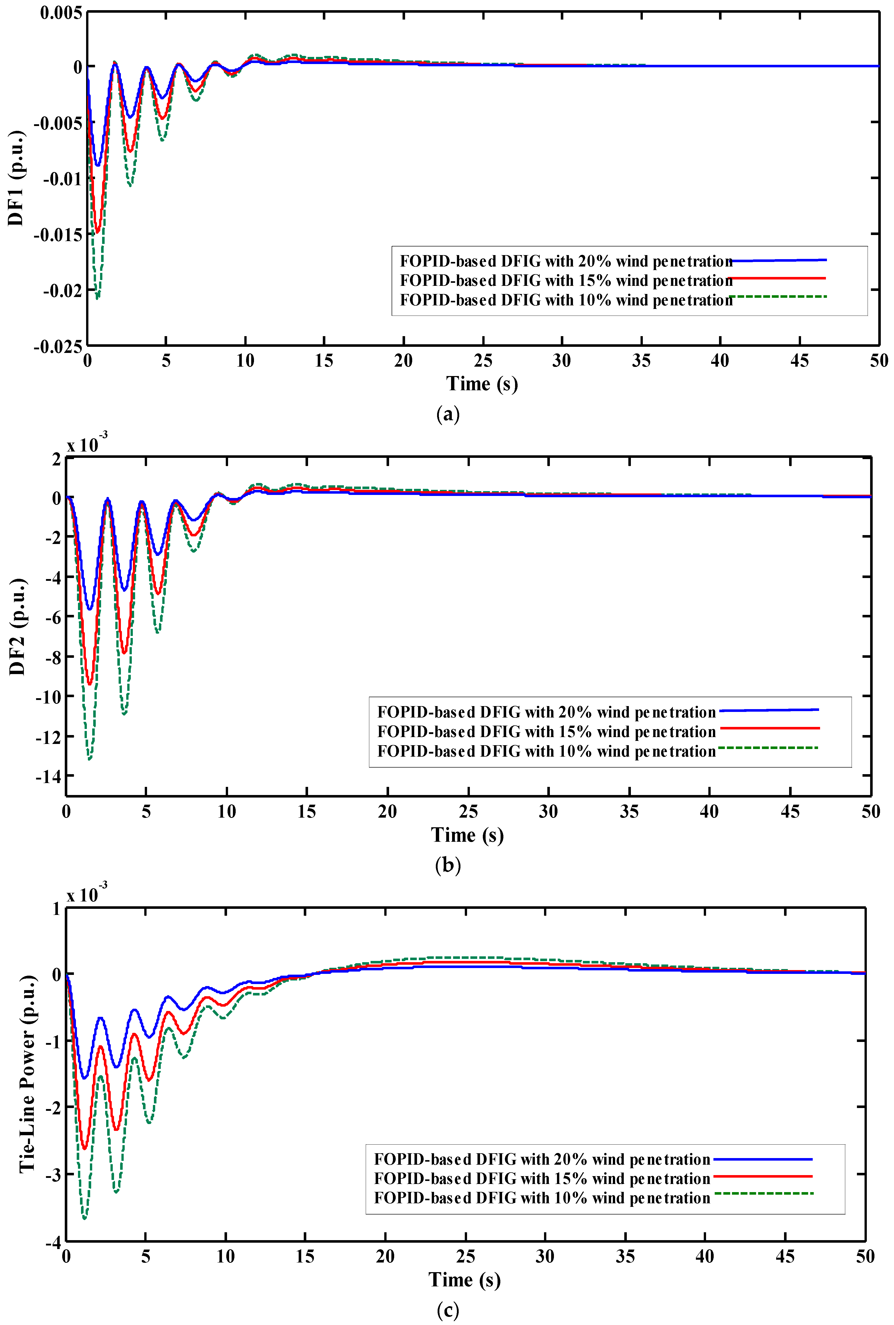 Applsci 08 01848 g006