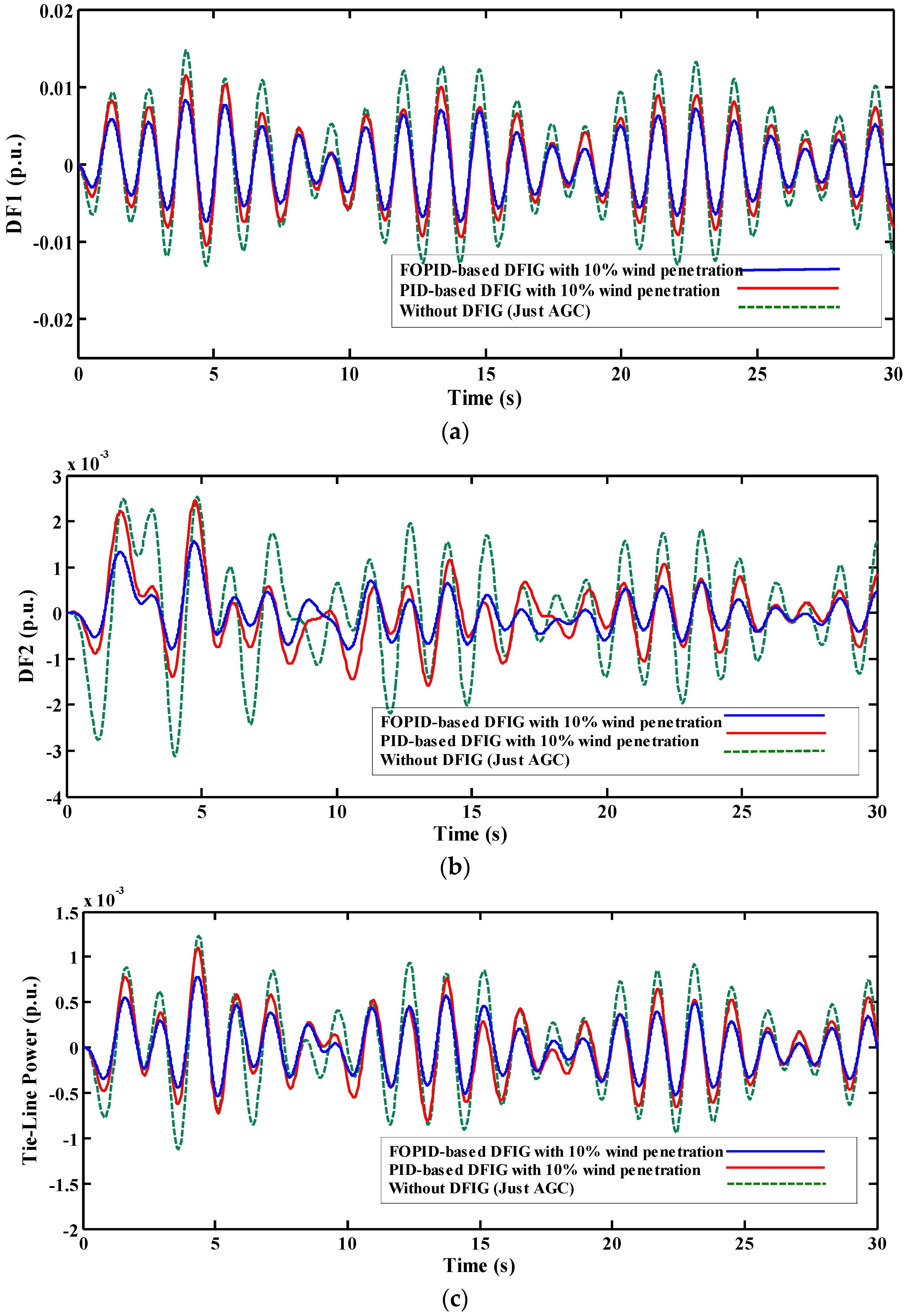 Applsci 08 01848 g007