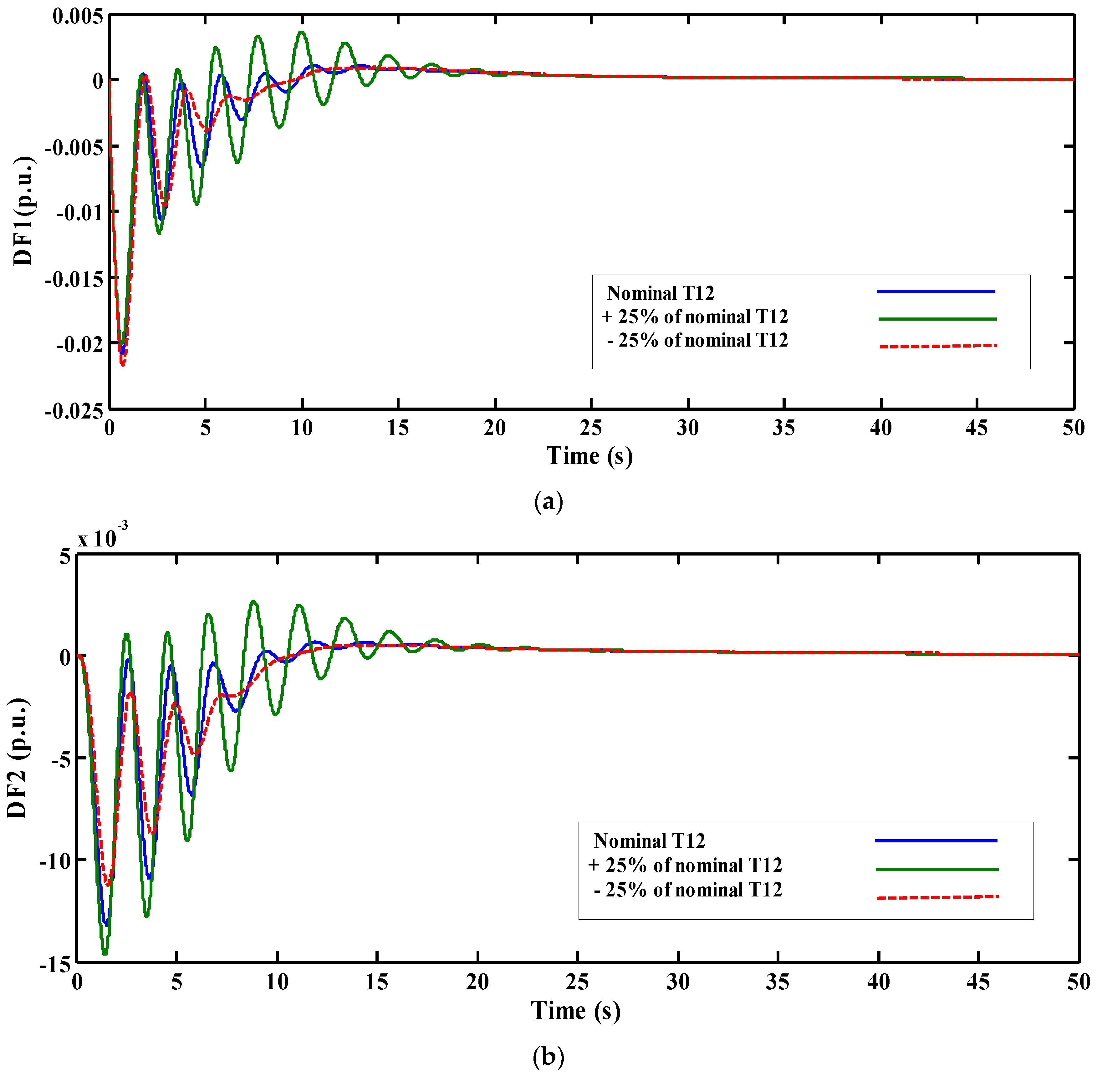 Applsci 08 01848 g008a