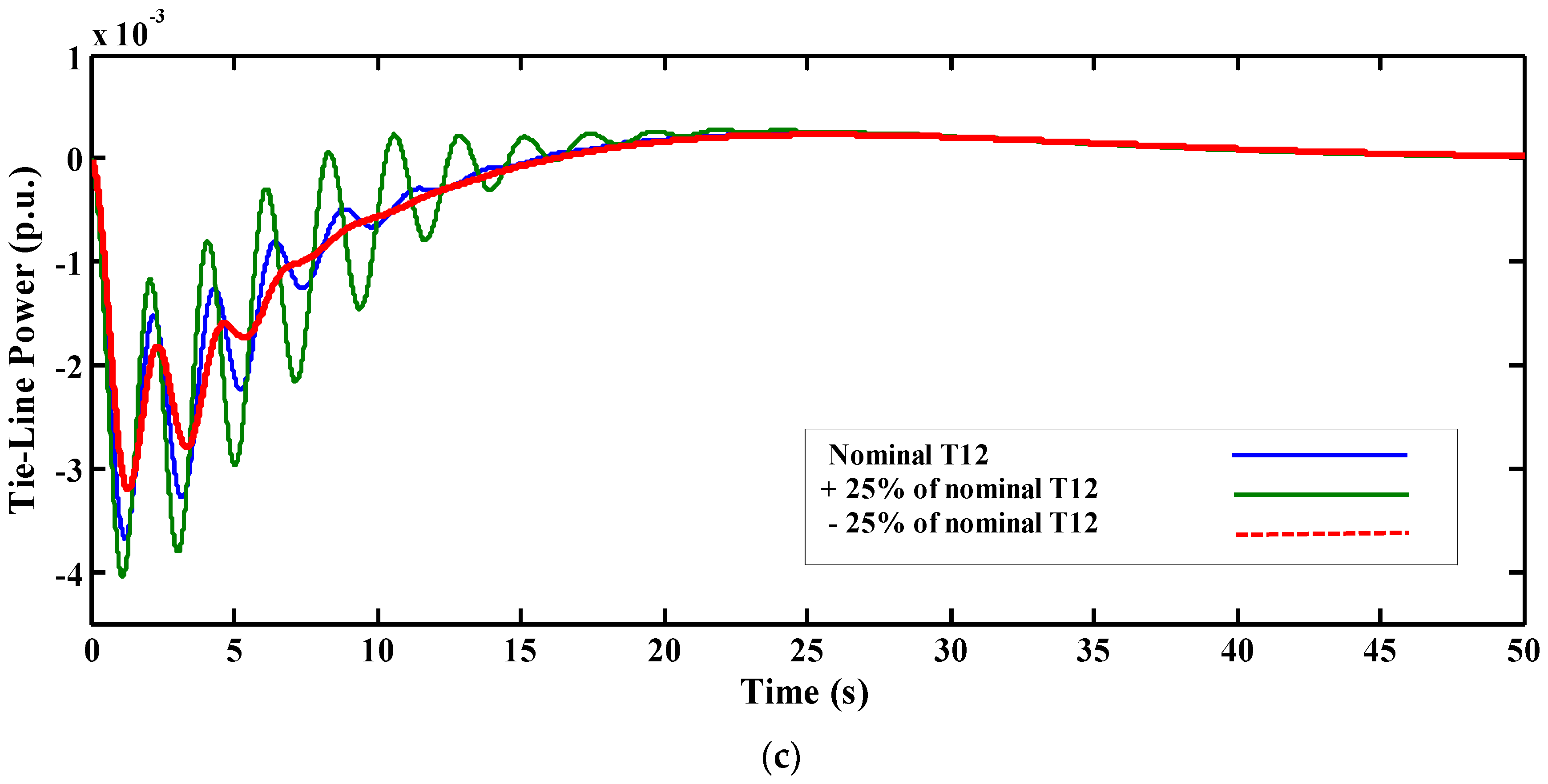 Applsci 08 01848 g008b
