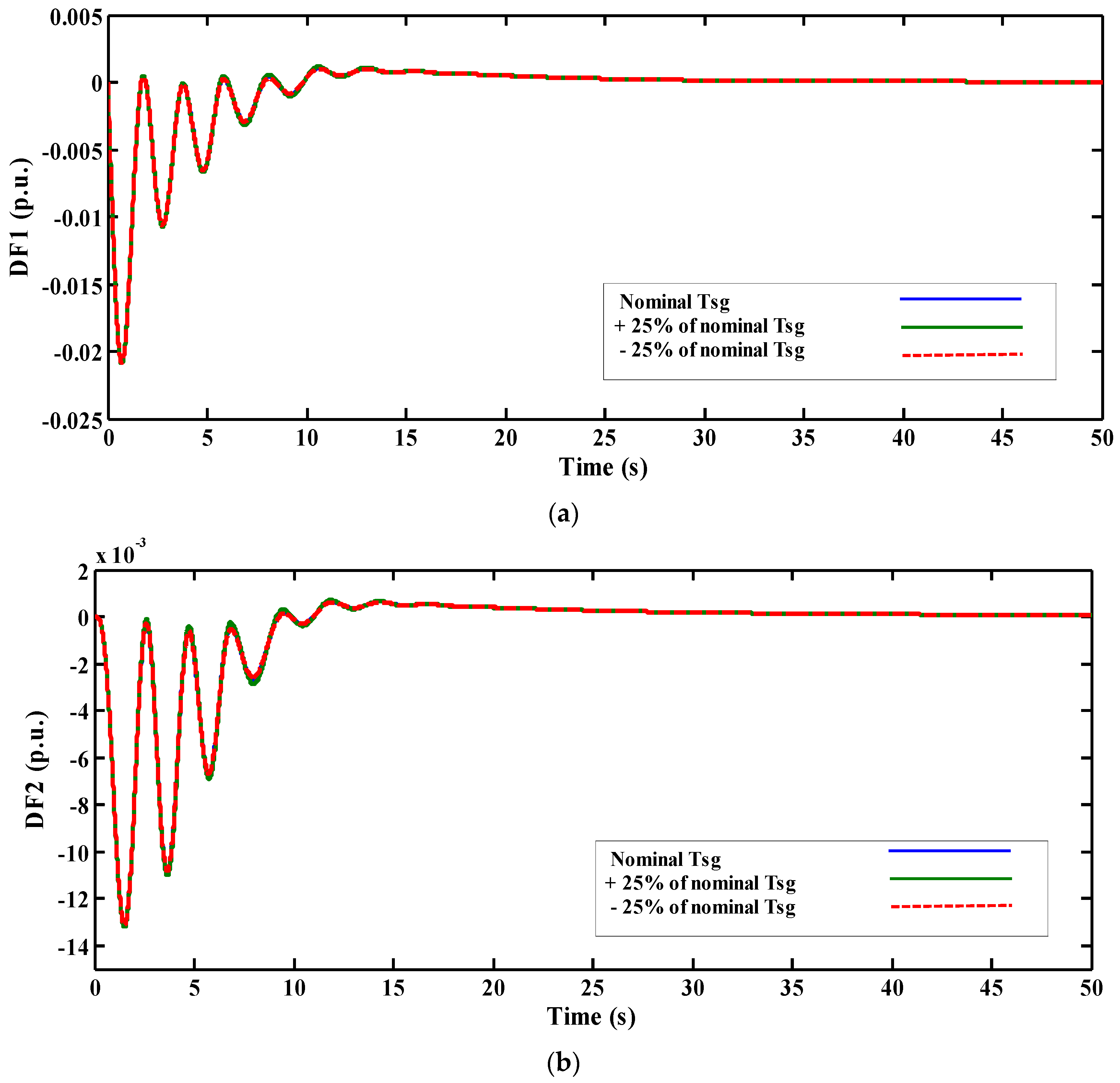 Applsci 08 01848 g009a