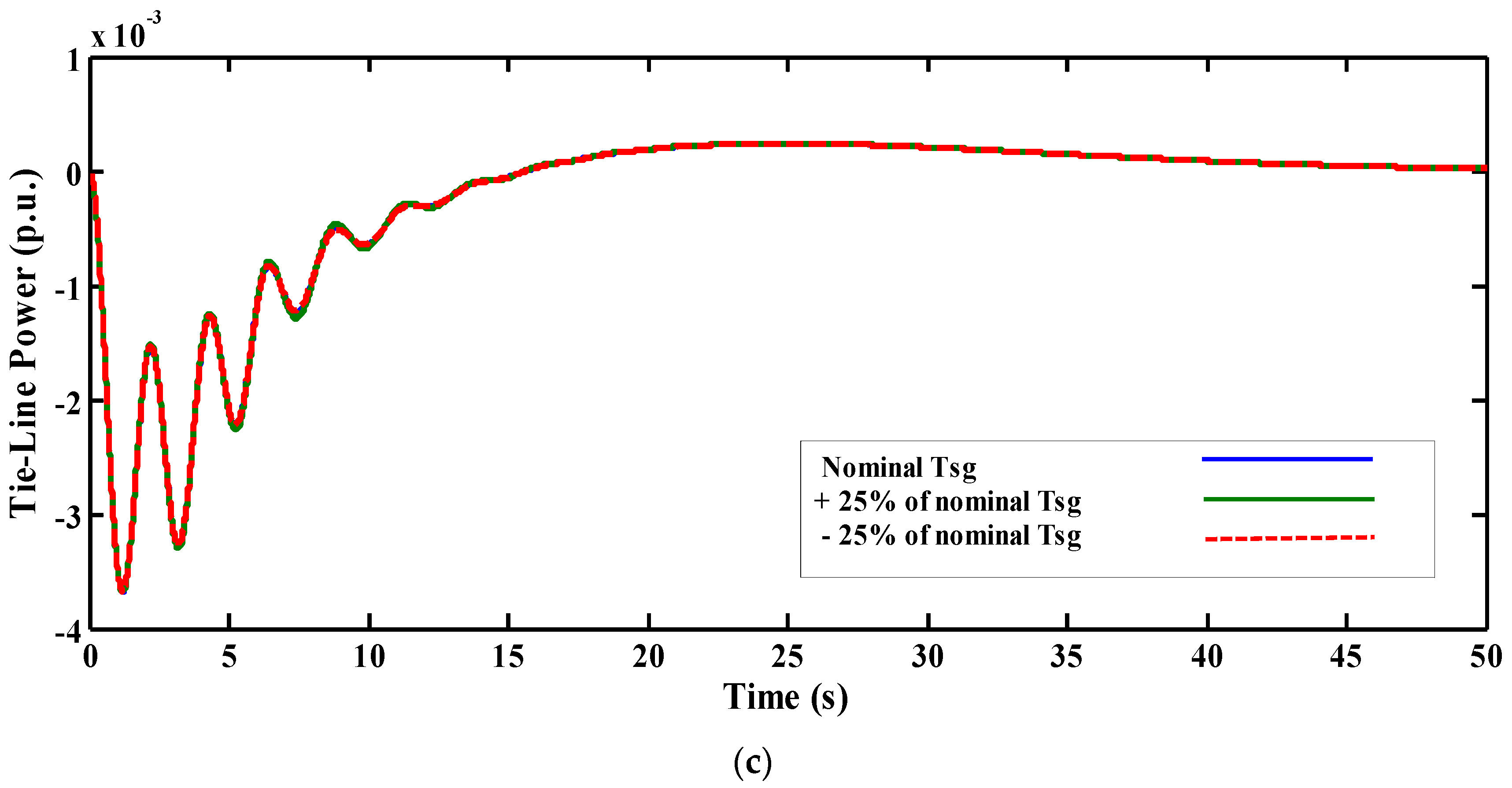 Applsci 08 01848 g009b