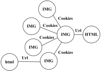 Applsci 08 01852 i003