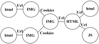 Applsci 08 01852 i010