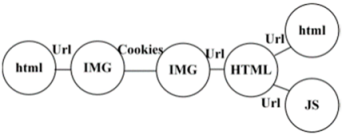 Applsci 08 01852 i011