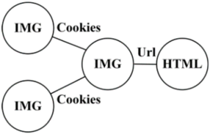 Applsci 08 01852 i014