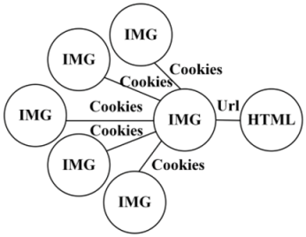 Applsci 08 01852 i015