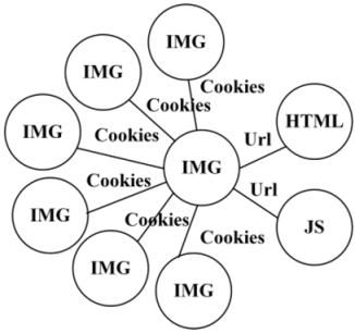 Applsci 08 01852 i016