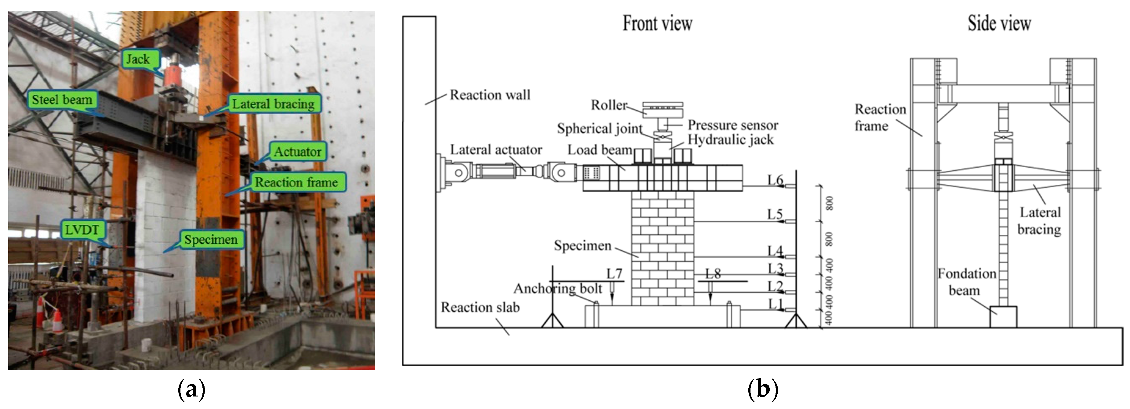 Applsci 08 01856 g004 Applsci 08 01856 g004