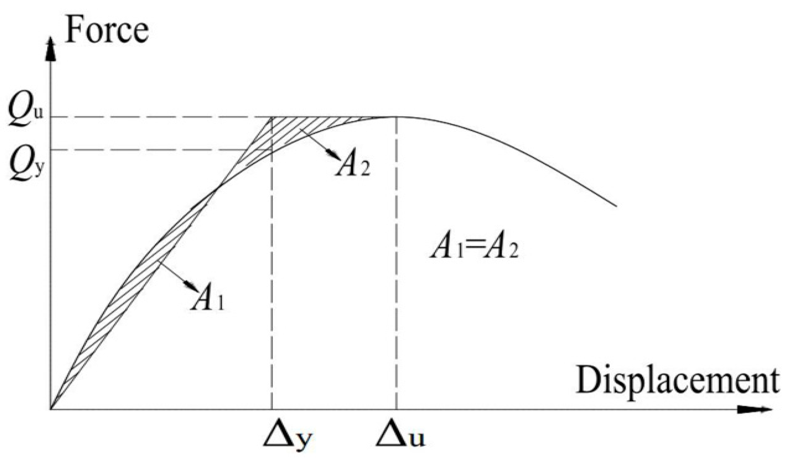 Applsci 08 01856 g010 Applsci 08 01856 g010