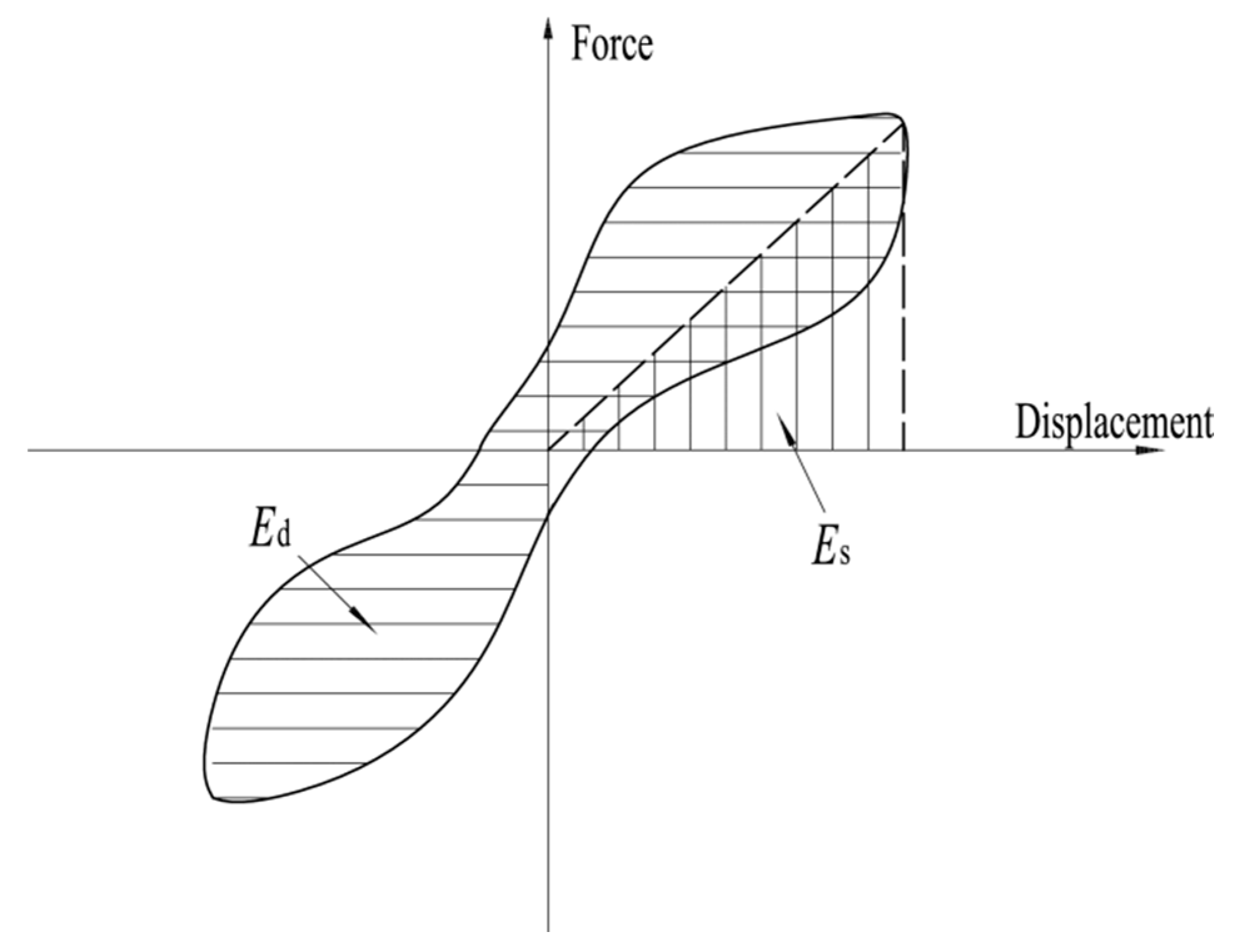 Applsci 08 01856 g013 Applsci 08 01856 g013