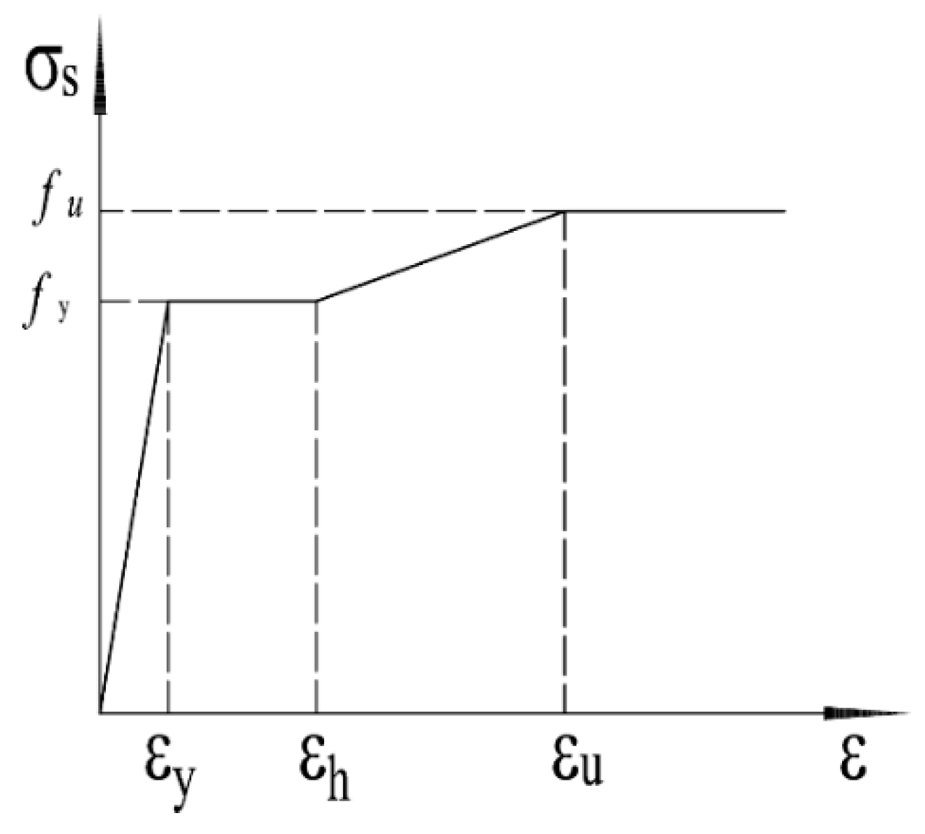 Applsci 08 01856 g015 Applsci 08 01856 g015