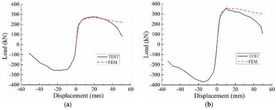Applsci 08 01856 g017a Applsci 08 01856 g017a