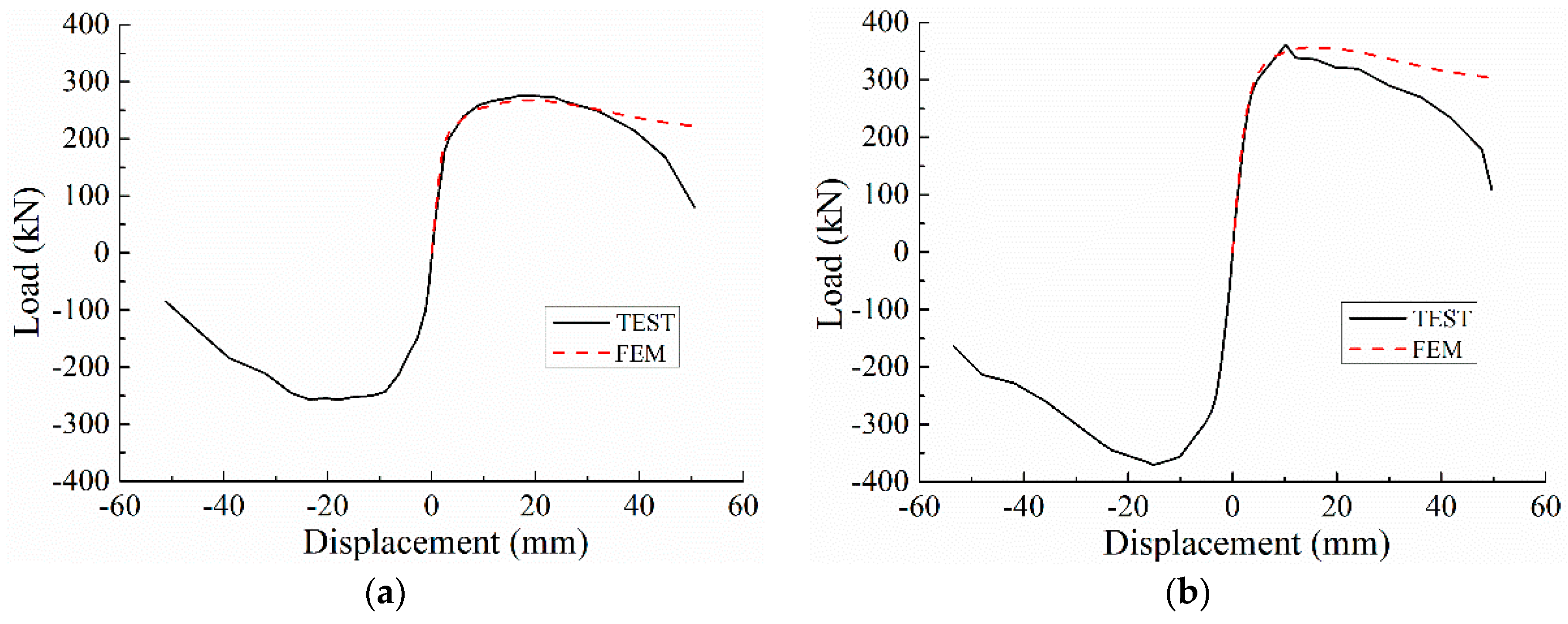 Applsci 08 01856 g017a Applsci 08 01856 g017a