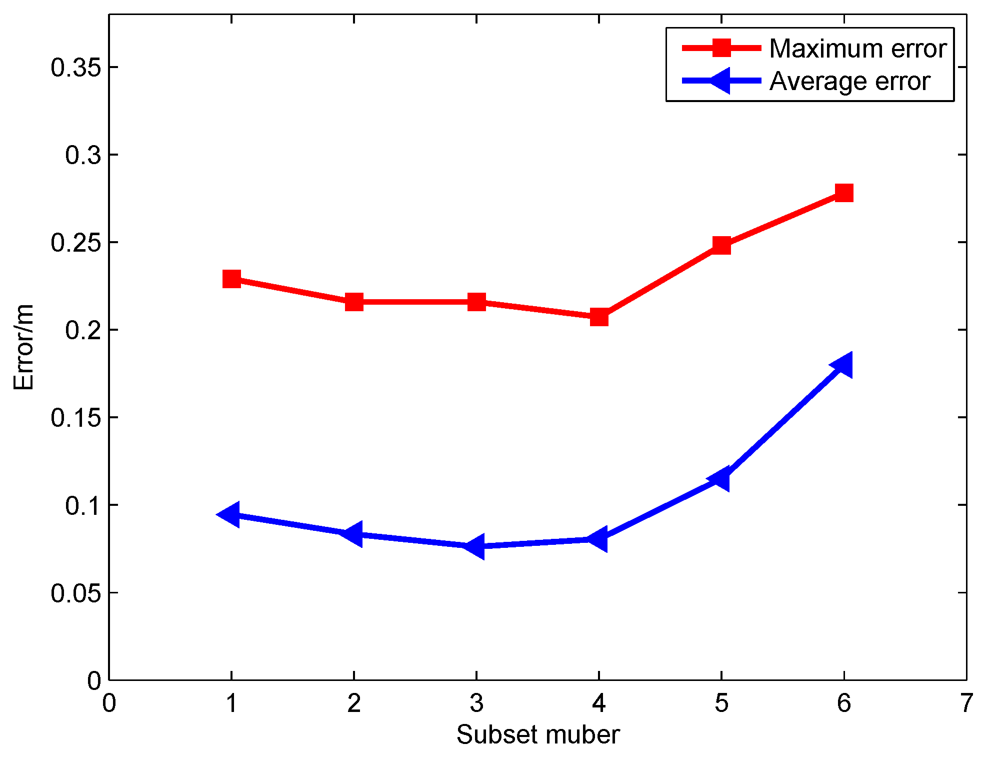 Applsci 08 01862 g006