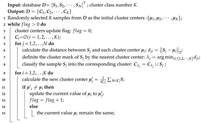 Applsci 08 01862 i001