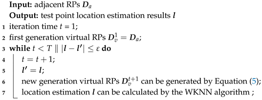 Applsci 08 01862 i002