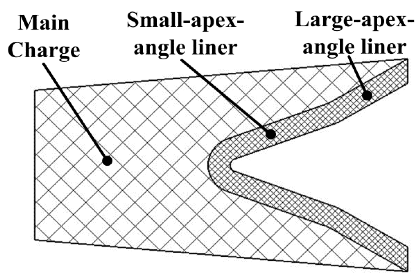 Applsci 08 01863 g001 Applsci 08 01863 g001