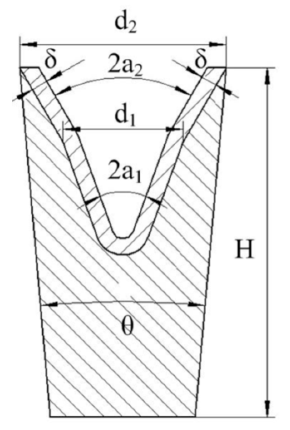 Applsci 08 01863 g002 Applsci 08 01863 g002