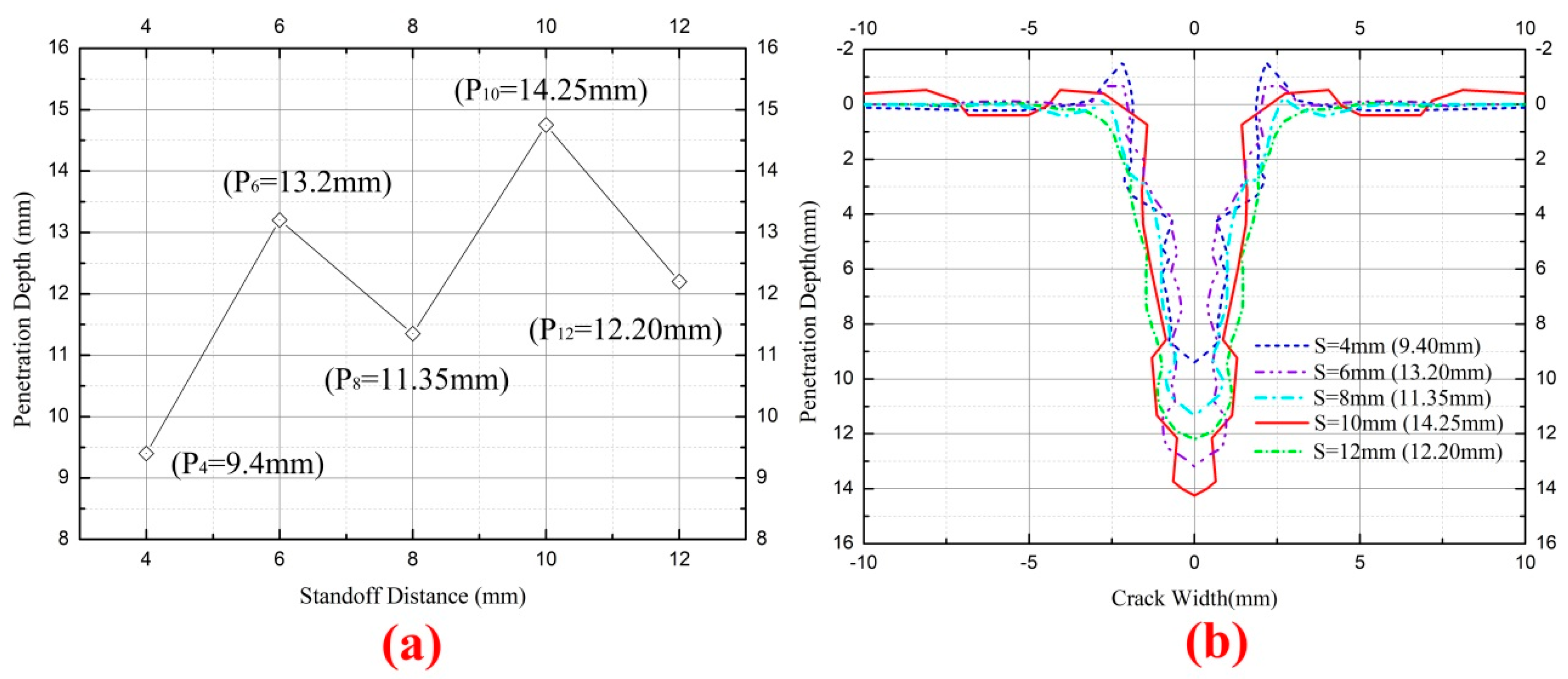Applsci 08 01863 g016 Applsci 08 01863 g016