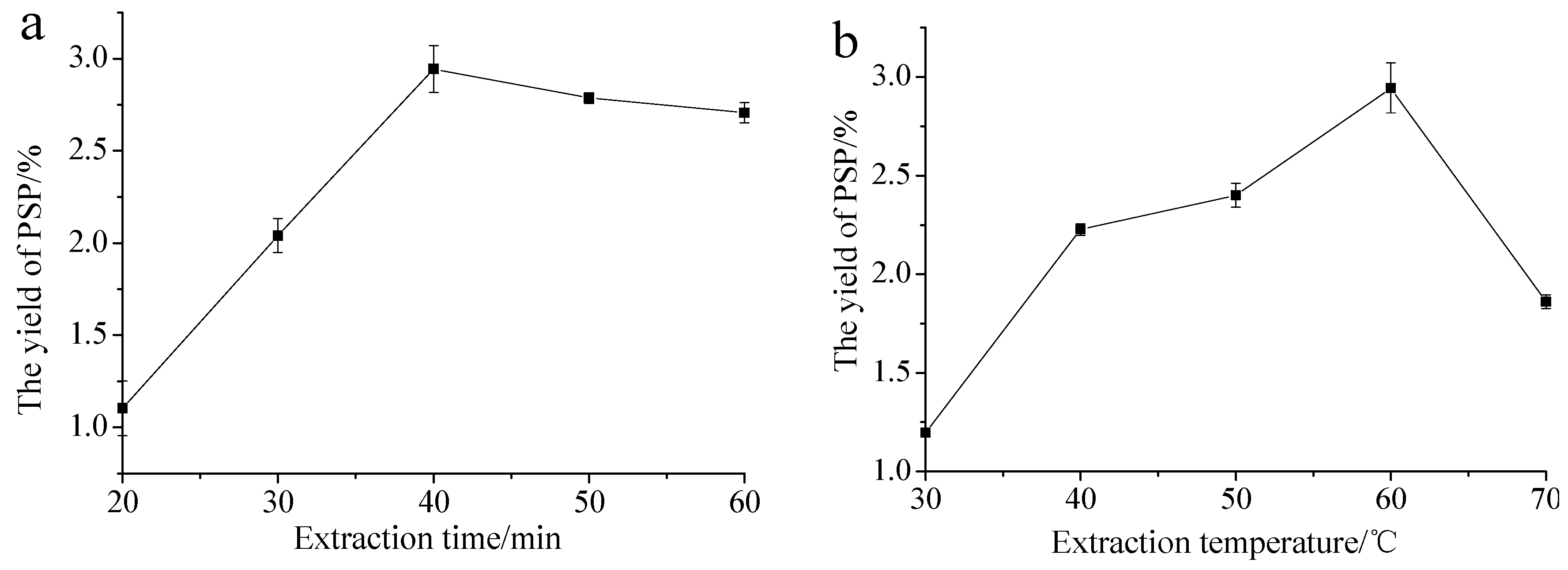 Applsci 08 01866 g001a