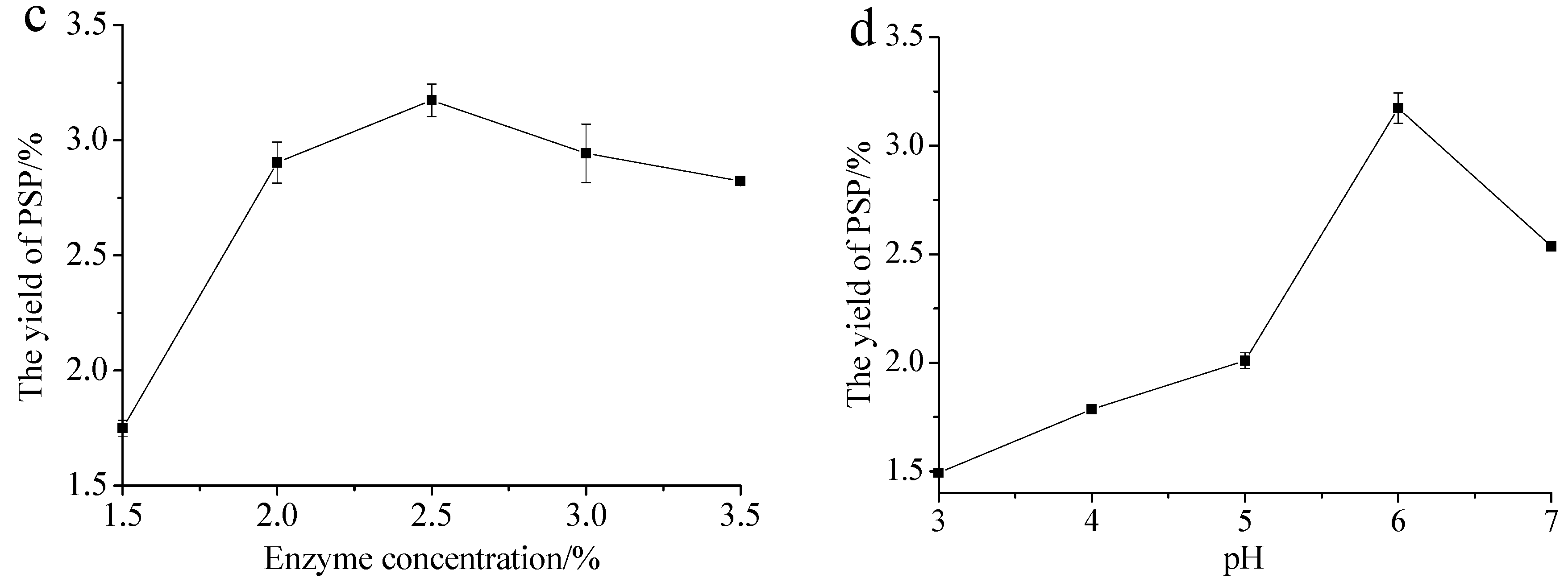 Applsci 08 01866 g001b