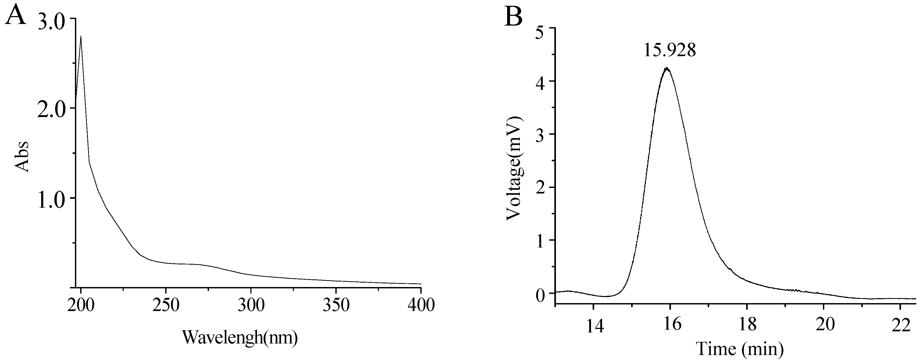 Applsci 08 01866 g004a