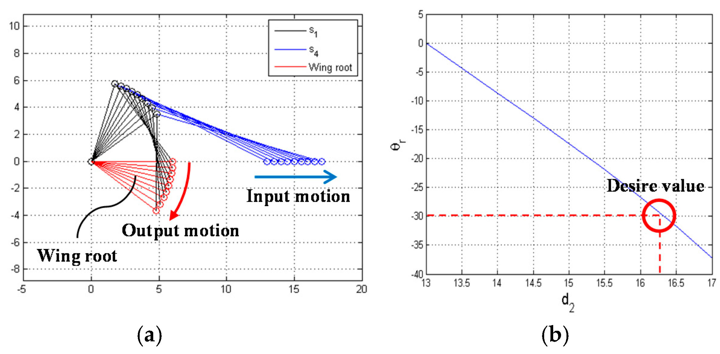 Applsci 08 01868 g007