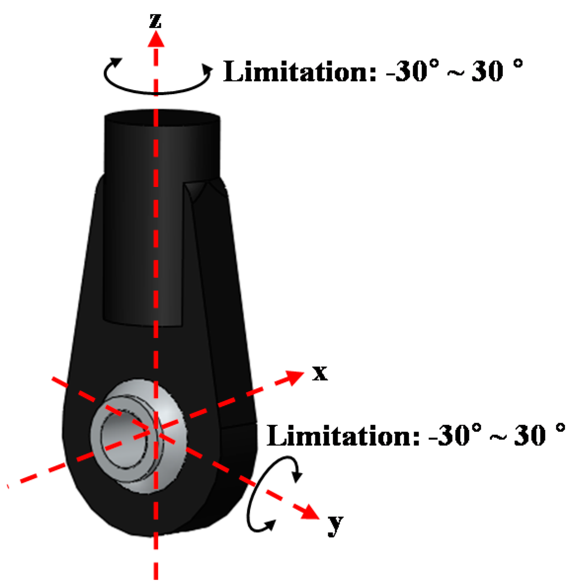 Applsci 08 01868 g008