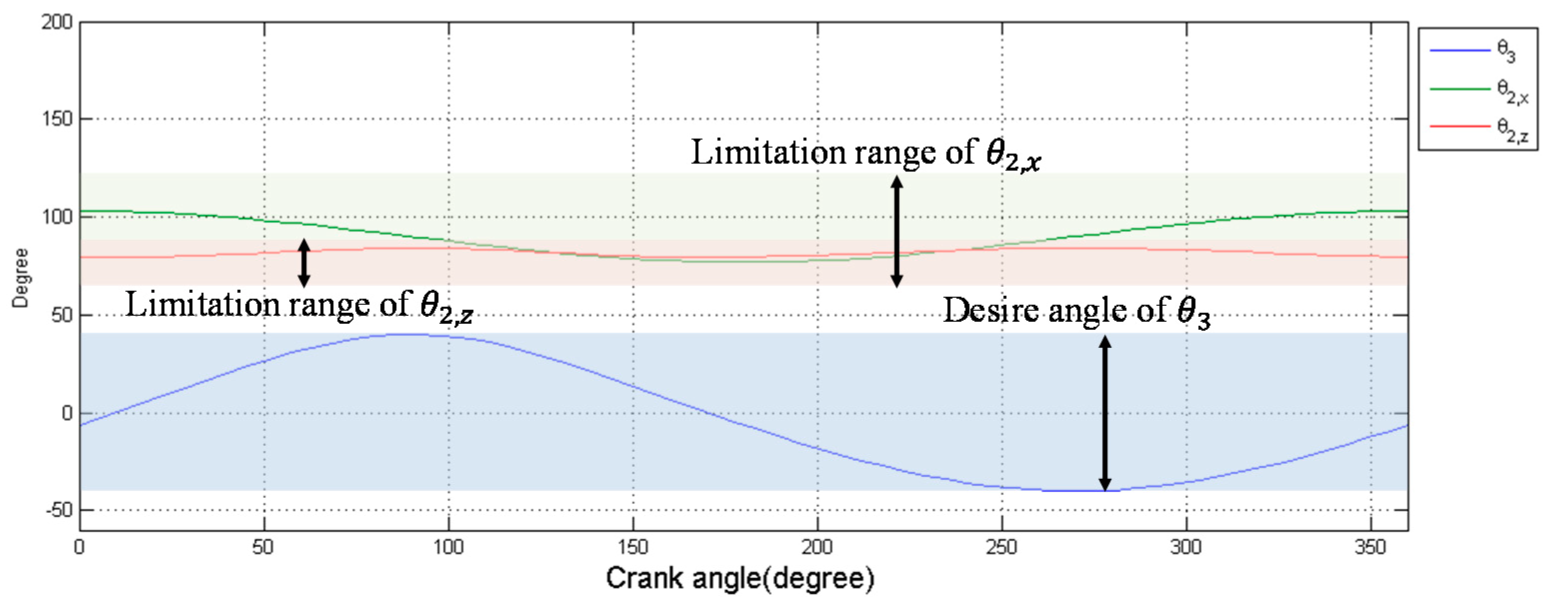 Applsci 08 01868 g011