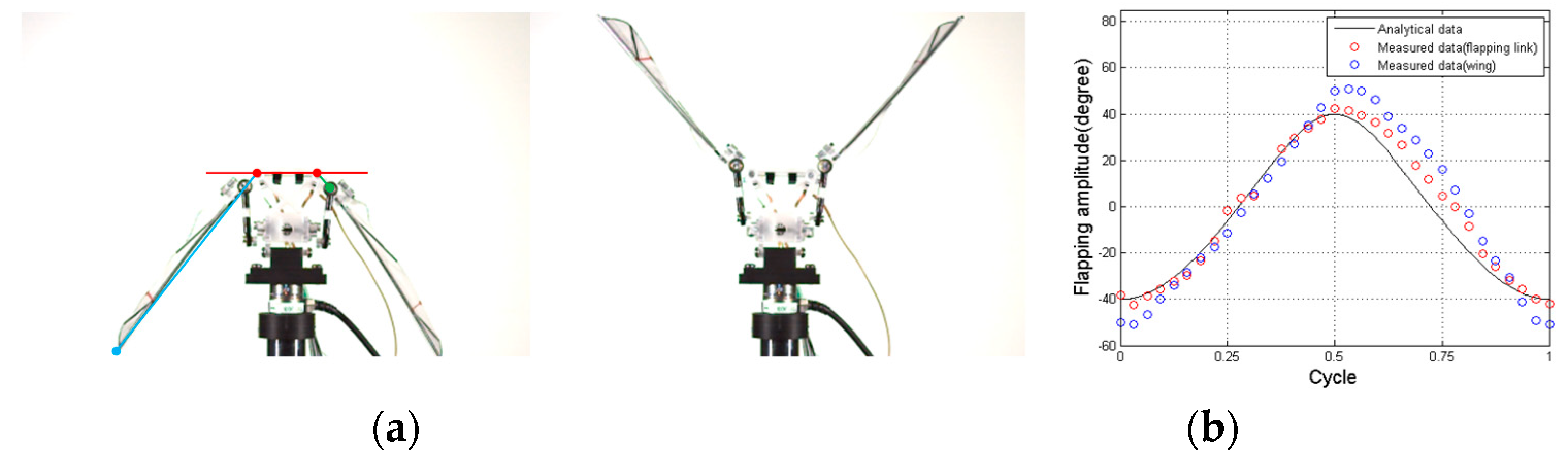 Applsci 08 01868 g016