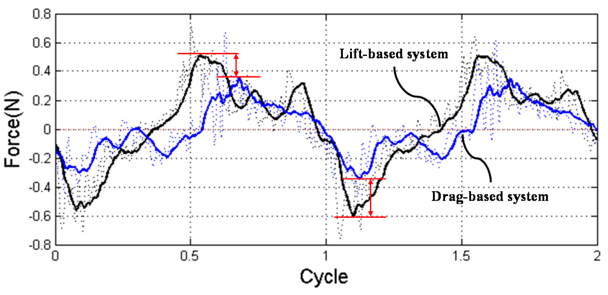 Applsci 08 01868 g022