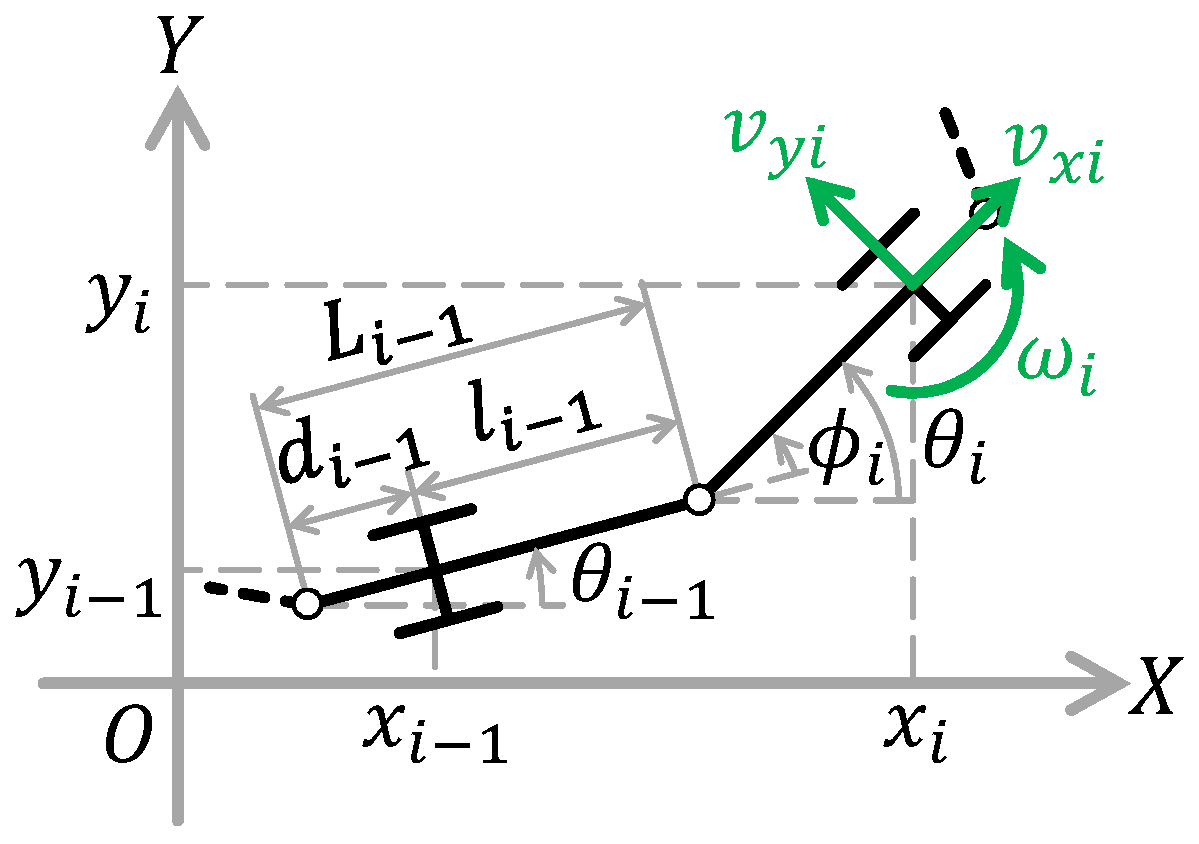 Applsci 08 01873 g002