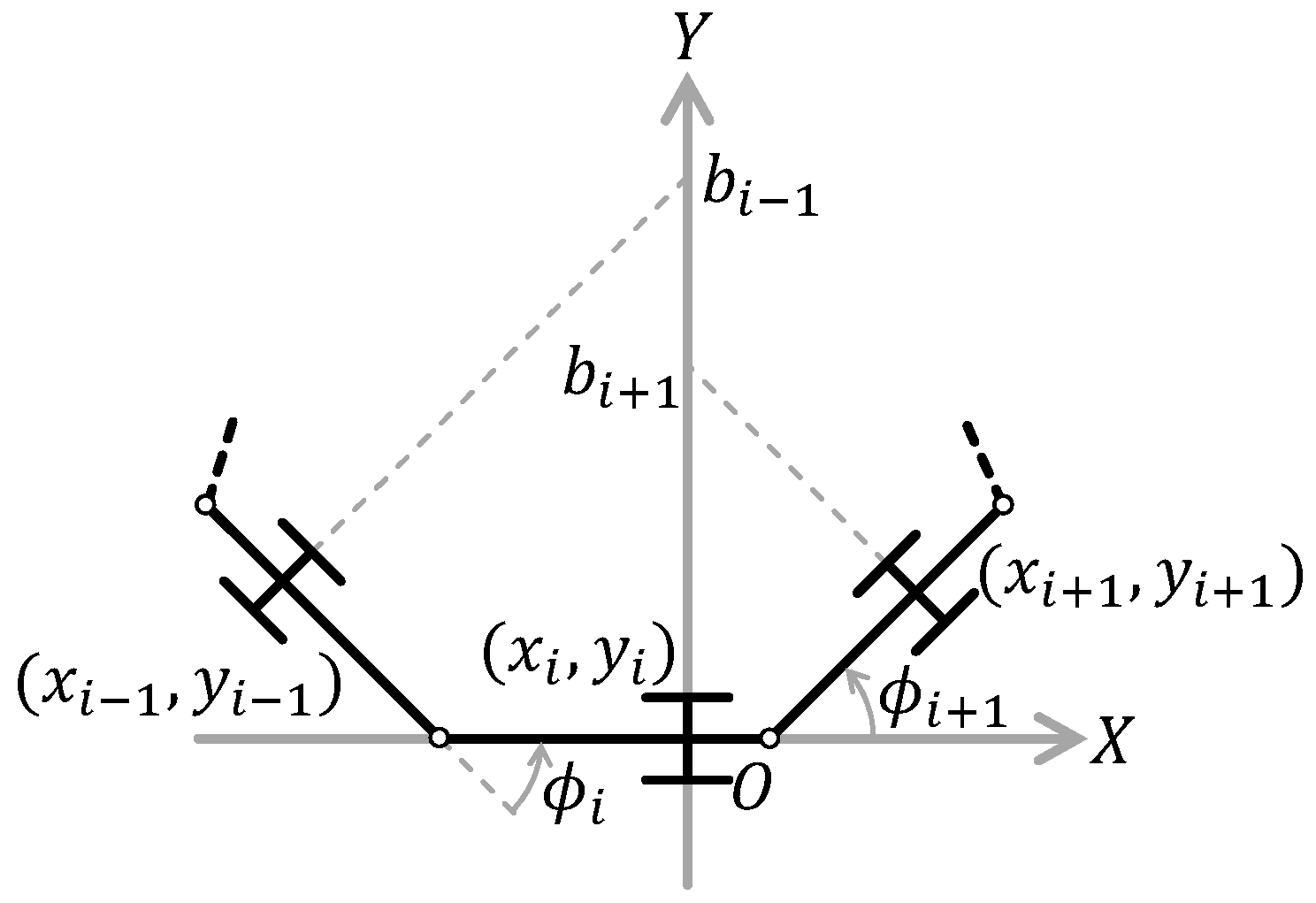 Applsci 08 01873 g004