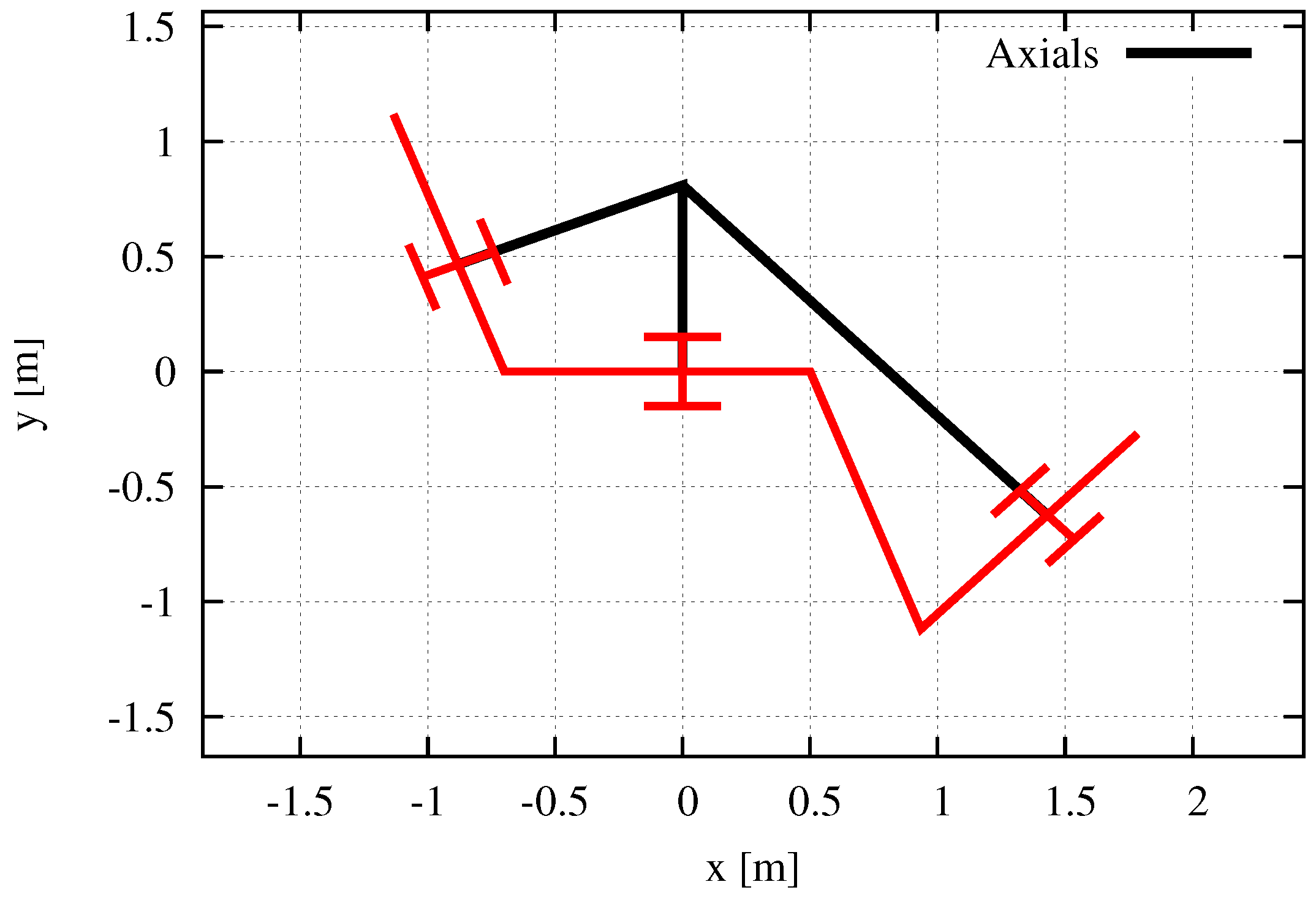 Applsci 08 01873 g014
