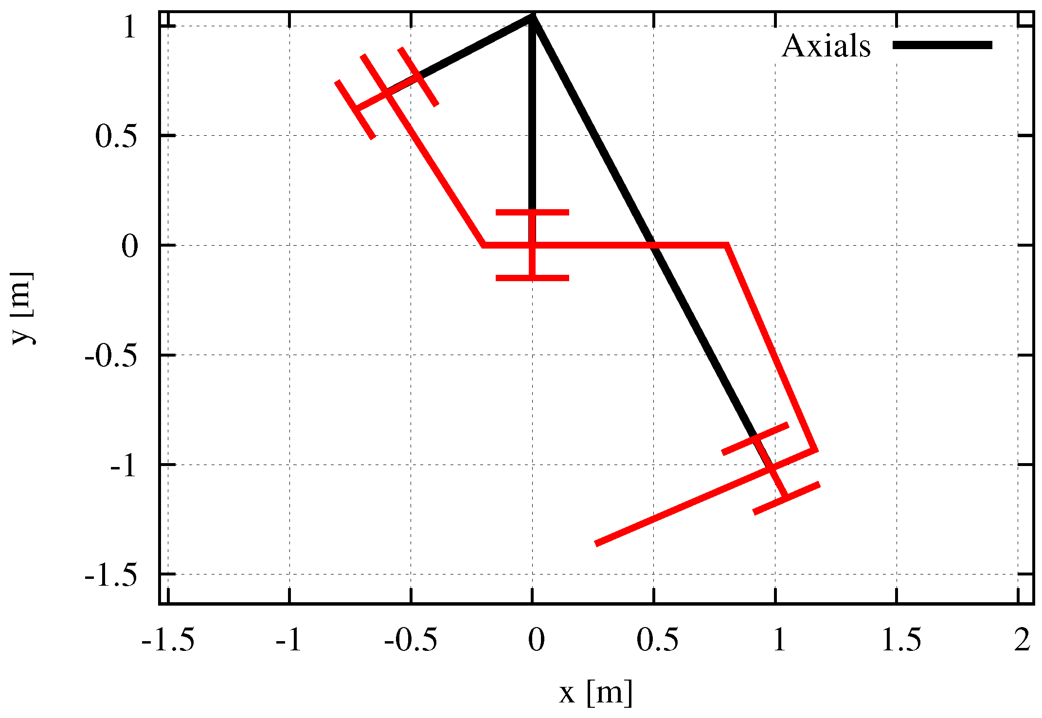 Applsci 08 01873 g015