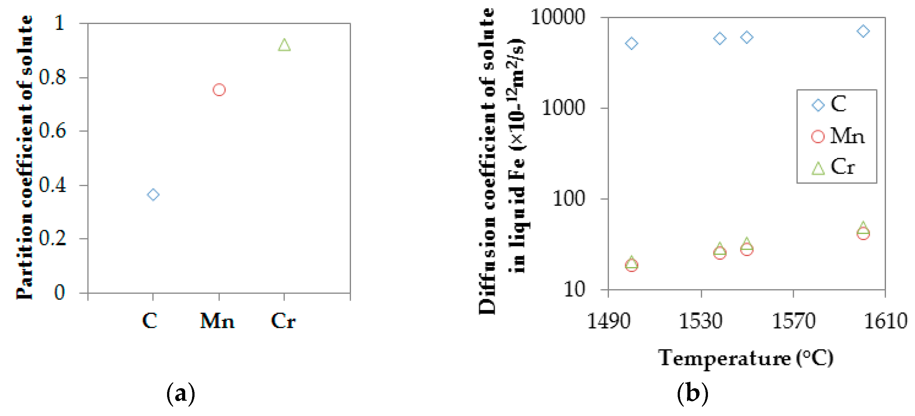 Applsci 08 01878 g002 Applsci 08 01878 g002