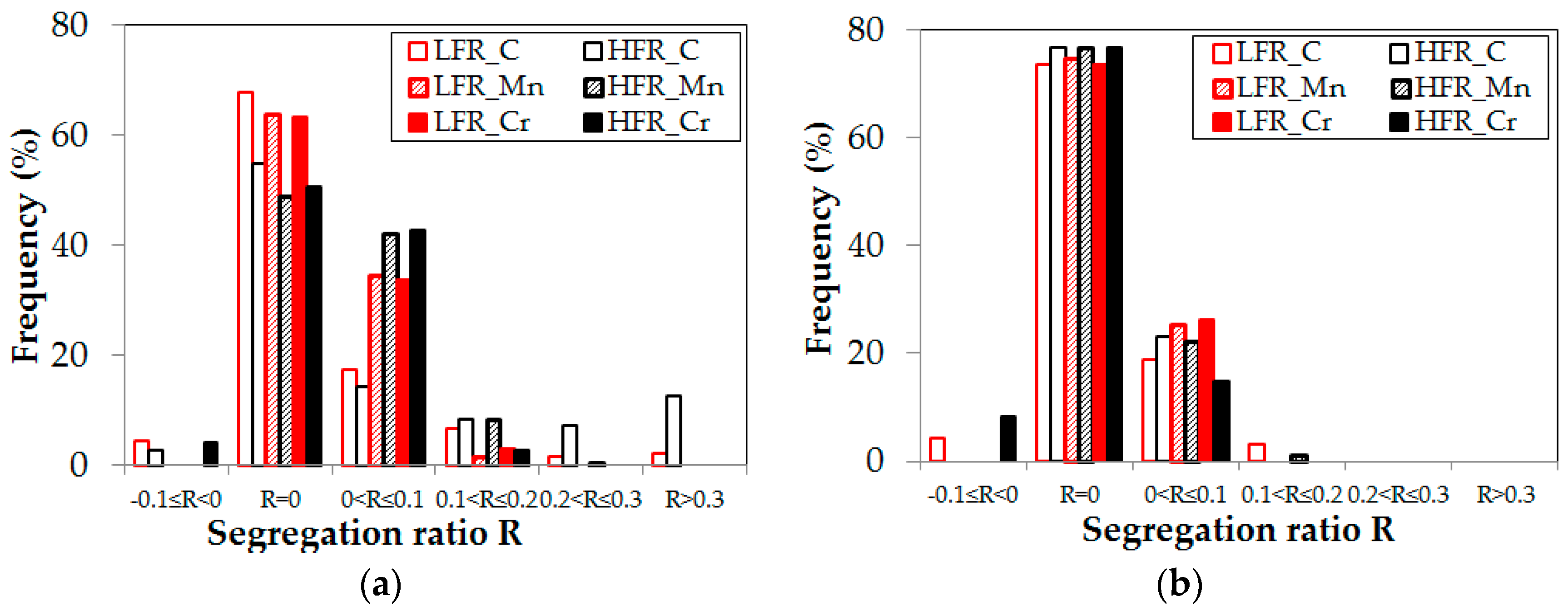 Applsci 08 01878 g003 Applsci 08 01878 g003